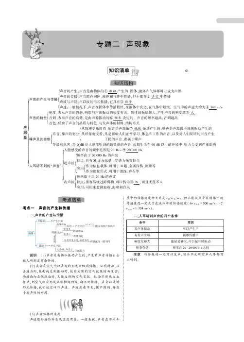 备战2020中考物理：专题二 声现象(知识梳理+例题)  PDF