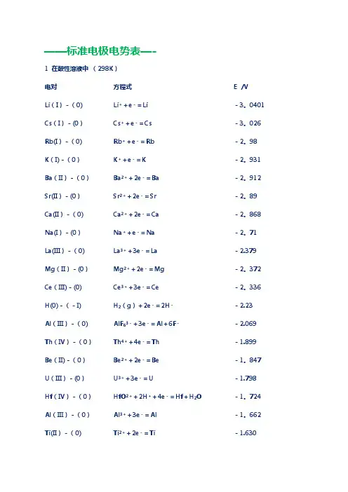 最全的标准电极电势(无表格版)