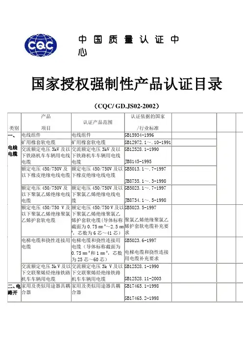 最新3C认证范围