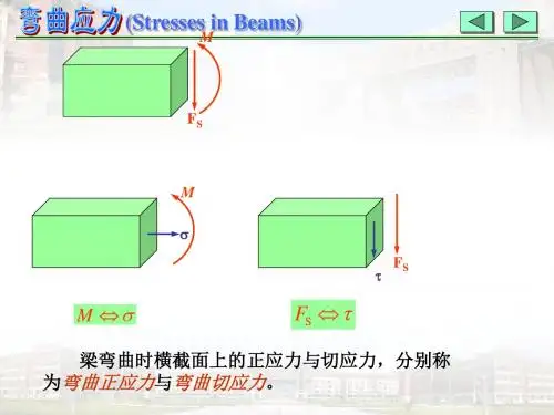 弯曲应力2