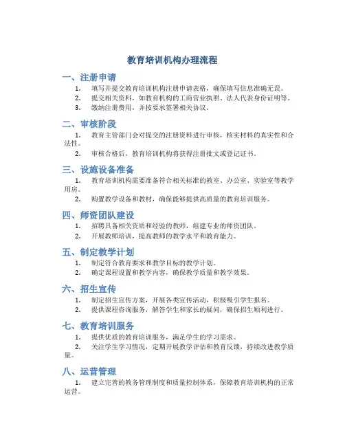 教育培训机构办理流程