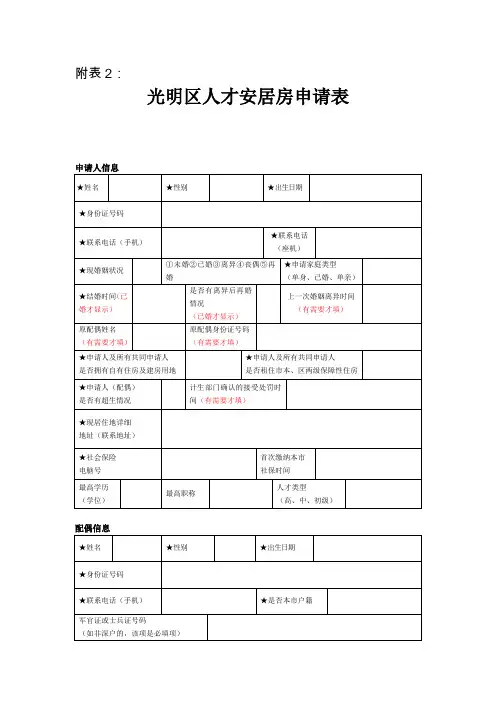 深圳市保障性住房轮候申请表.doc