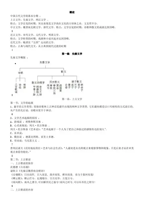 中国古代文学史