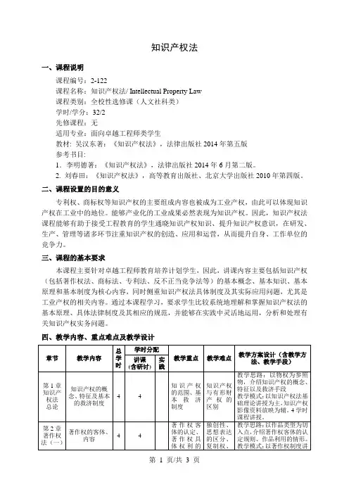 知识产权法  教学大纲