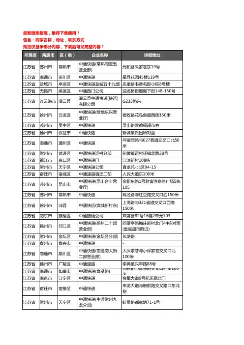 新版江苏省中通快递企业公司商家户名录单联系方式地址大全2179家