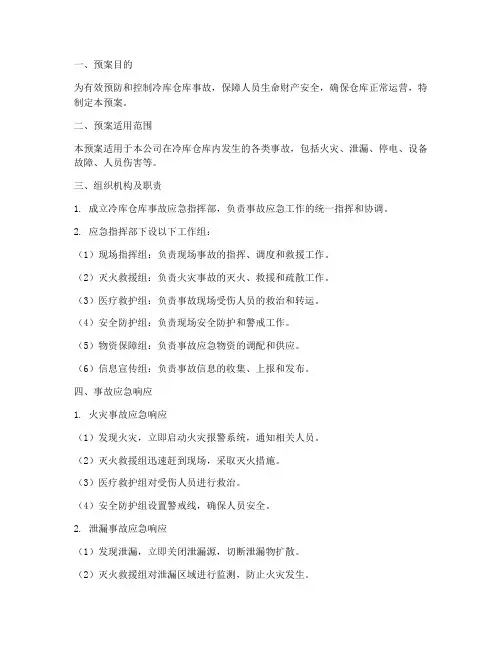 冷库仓库事故应急预案