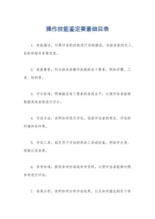 操作技能鉴定要素细目表
