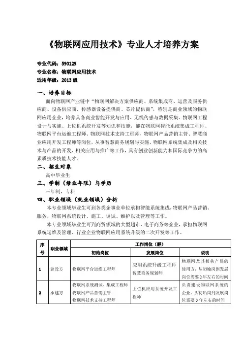 物联网应用技术专业人才培养方案