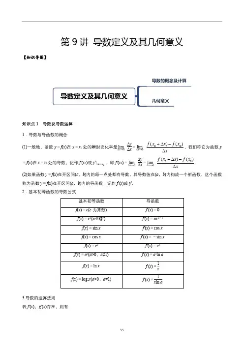 导数定义及其几何意义