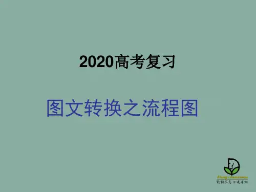 高三语文复习之流程图