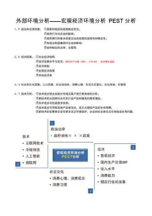 外部环境分析——宏观经济环境分析 PEST分析