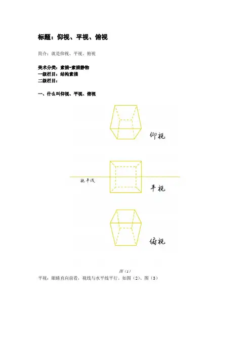 仰视、平视、俯视