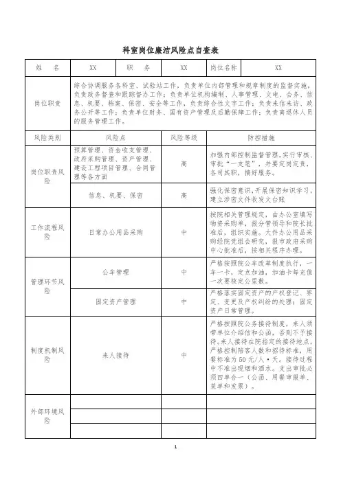 科室岗位廉洁风险点自查表