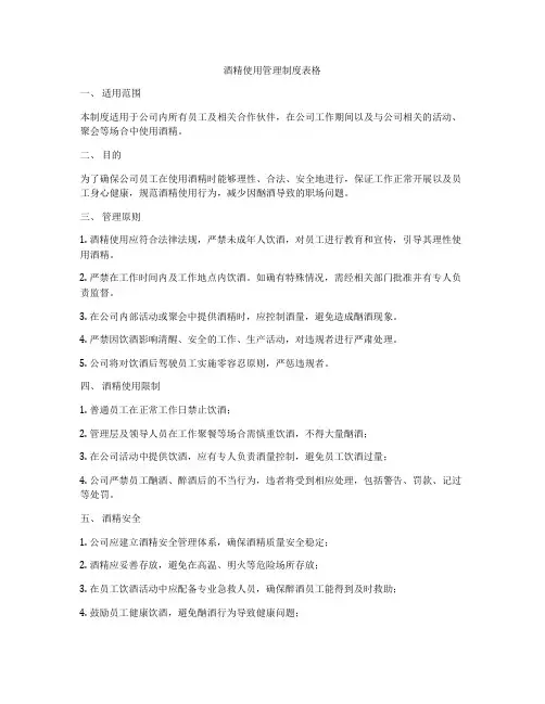 酒精使用管理制度表格