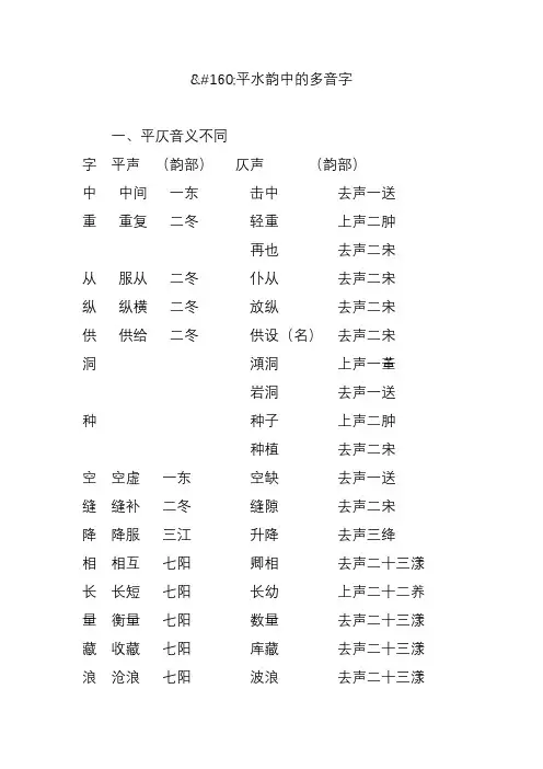平水韵中的多音字