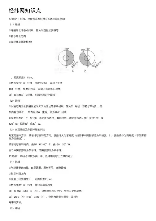 经纬网知识点