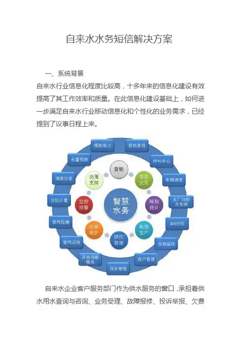 自来水水务短信解决方案