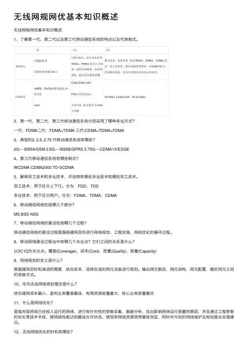 无线网规网优基本知识概述