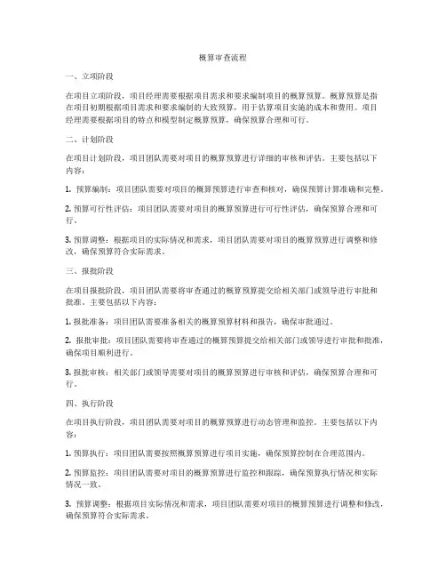 概算审查流程