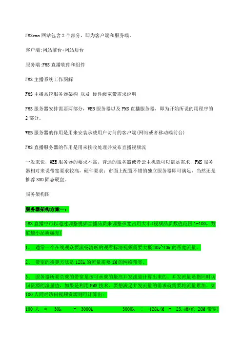 服务器部署方案
