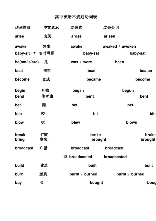 （完整版）高中不规则动词过去式和过去分词表