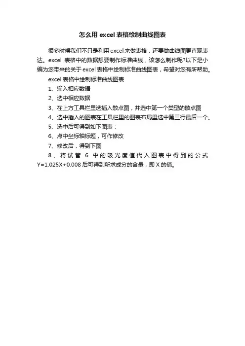怎么用excel表格绘制曲线图表