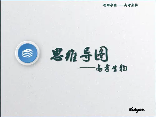 思维导图--高考生物