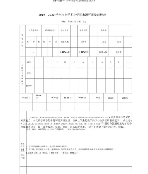 2019---2020学年小学四年级数学上学期期末质量分析样表