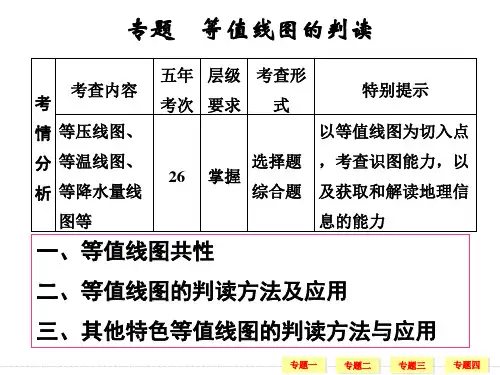 新编届高考地理专题等值线图的判读经典精品PPT课件
