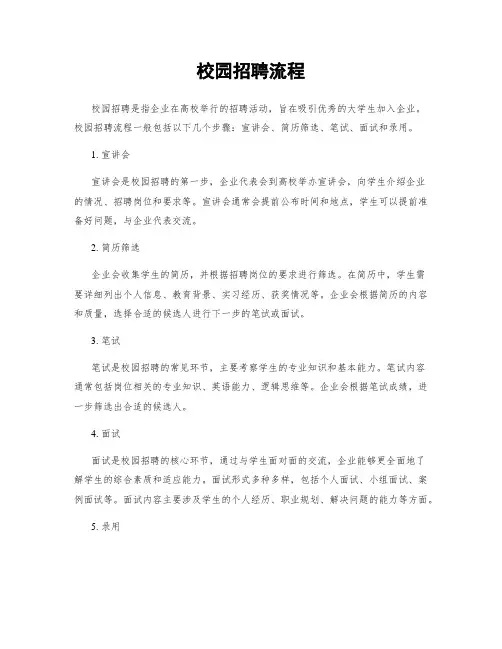 校园招聘流程