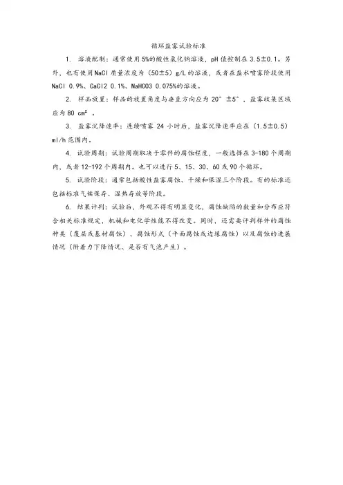 循环盐雾试验标准