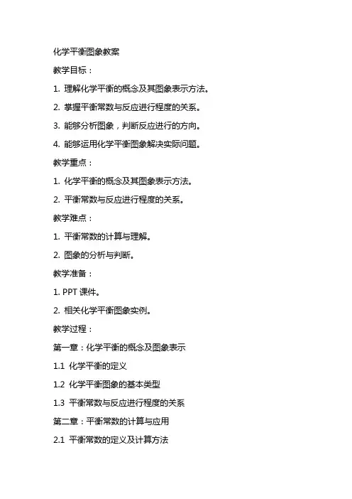 化学平衡图象教案