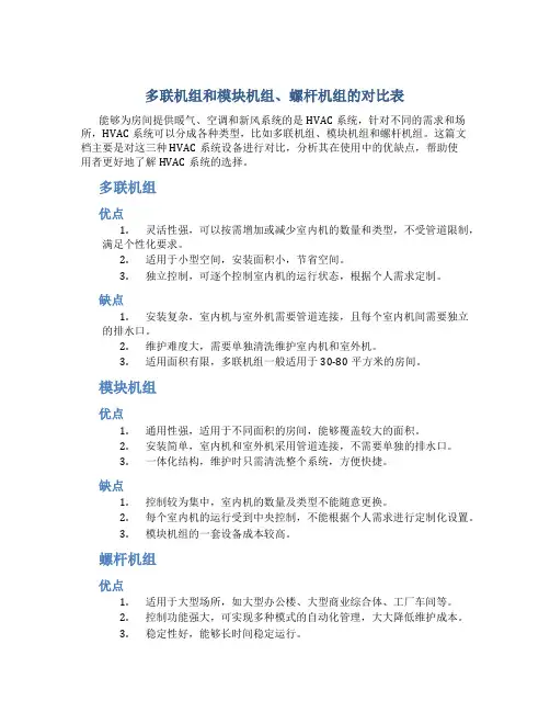 多联机组和模块机组、螺杆机组的对比表