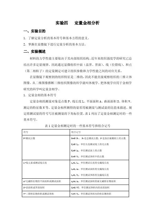 实验四定量金相分析