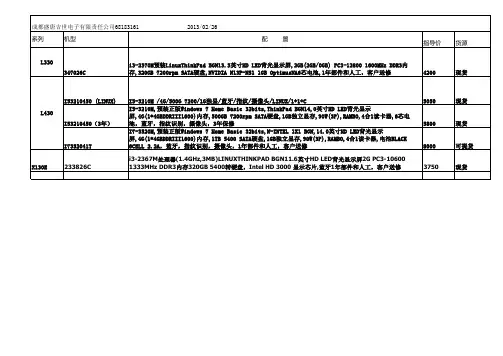 THINKPAD笔记本价格及配置13.02.26(成都)