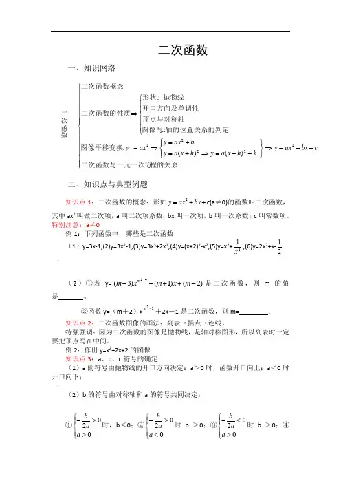 二次函数(基础知识)