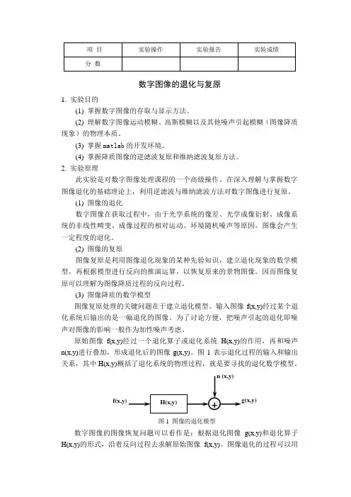 数字图像的退化与复原