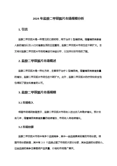 2024年盐酸二甲双胍片市场规模分析