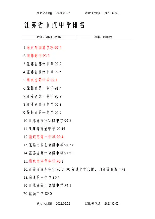 江苏省重点中学排名之欧阳术创编