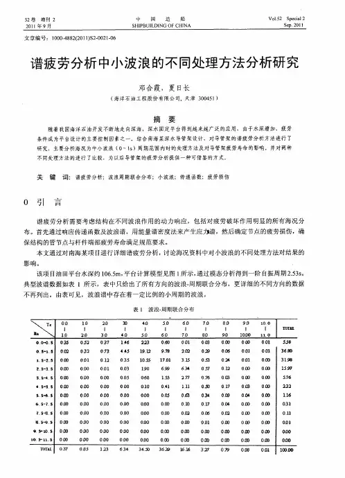 谱疲劳分析中小波浪的不同处理方法分析研究