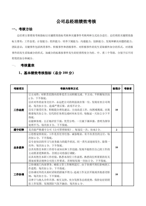 公司总经理绩效考核