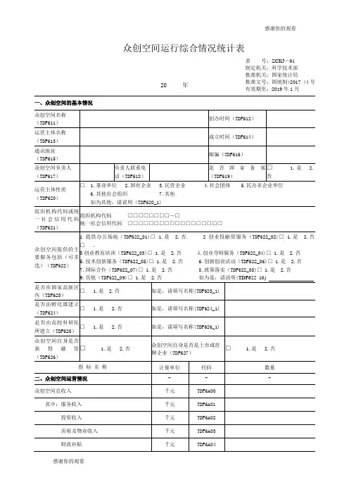 众创空间运行综合情况统计表.doc