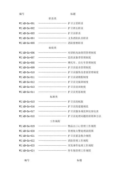 安全保卫管理手册目录