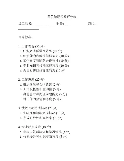单位激励考核评分表
