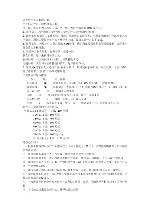 计件生产工人薪酬方案