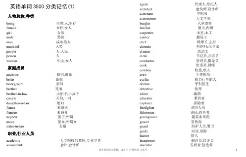 高考英语单词3500分类记忆手册
