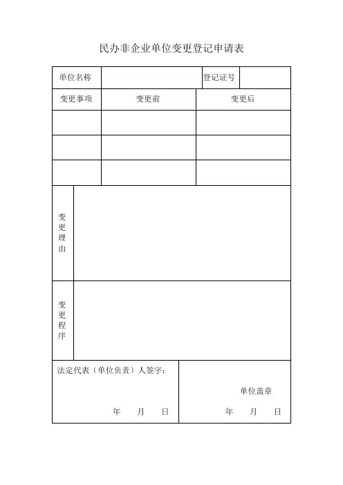 民办非企业单位变更登记申请表