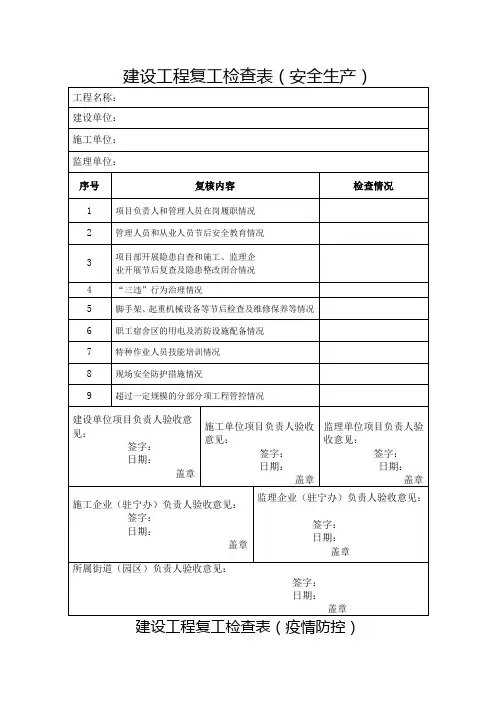 建设工程复工检查表安全生产