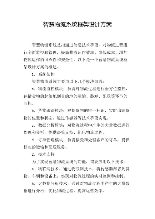 智慧物流系统框架设计方案