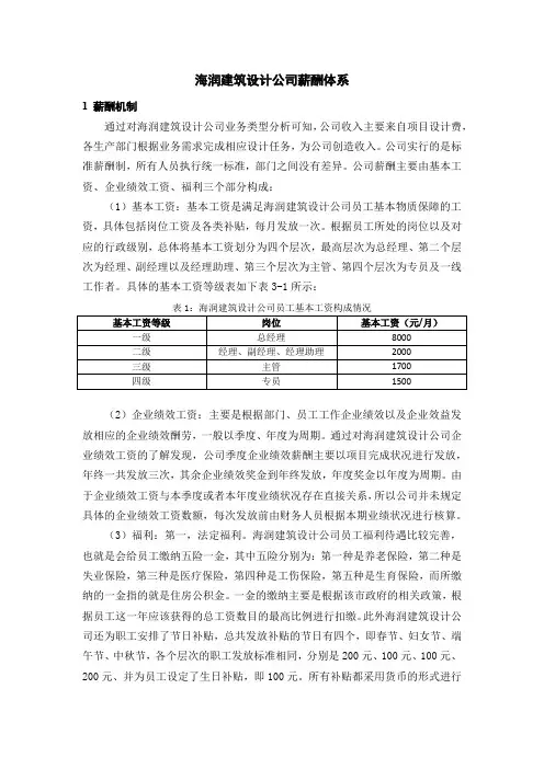 海润建筑设计公司薪酬体系